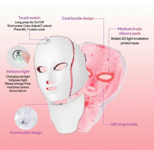 Veloura Red Light Therapy Mask